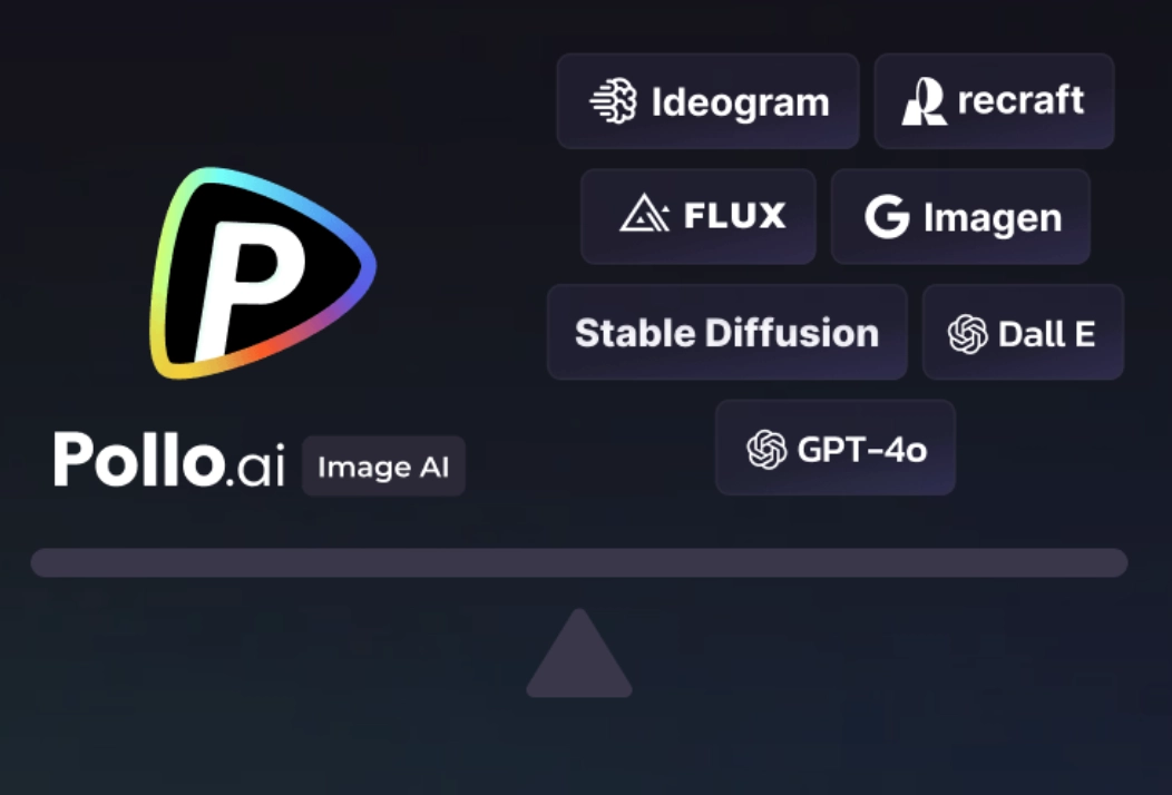 Pollo AI Seamless AI Animation Generator -ZH