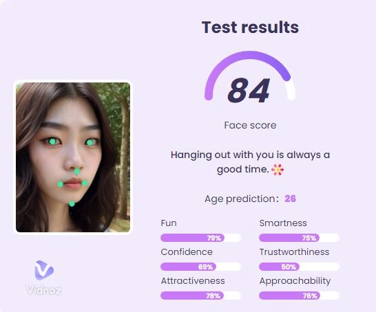 Vidnoz 線上AI顏值測試網站