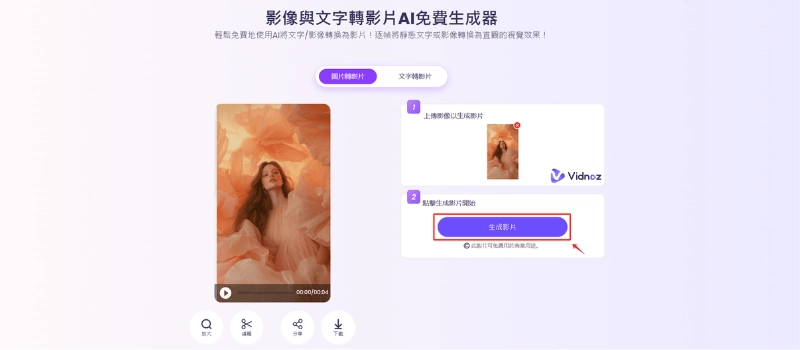 vidnoz 照片變影片AI